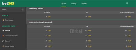 handicap 2 way bet365|What is a 2.